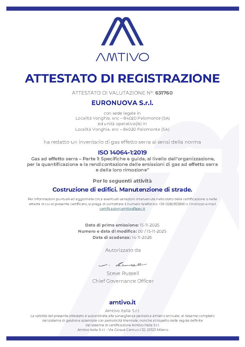 ISO 14064-1:2019