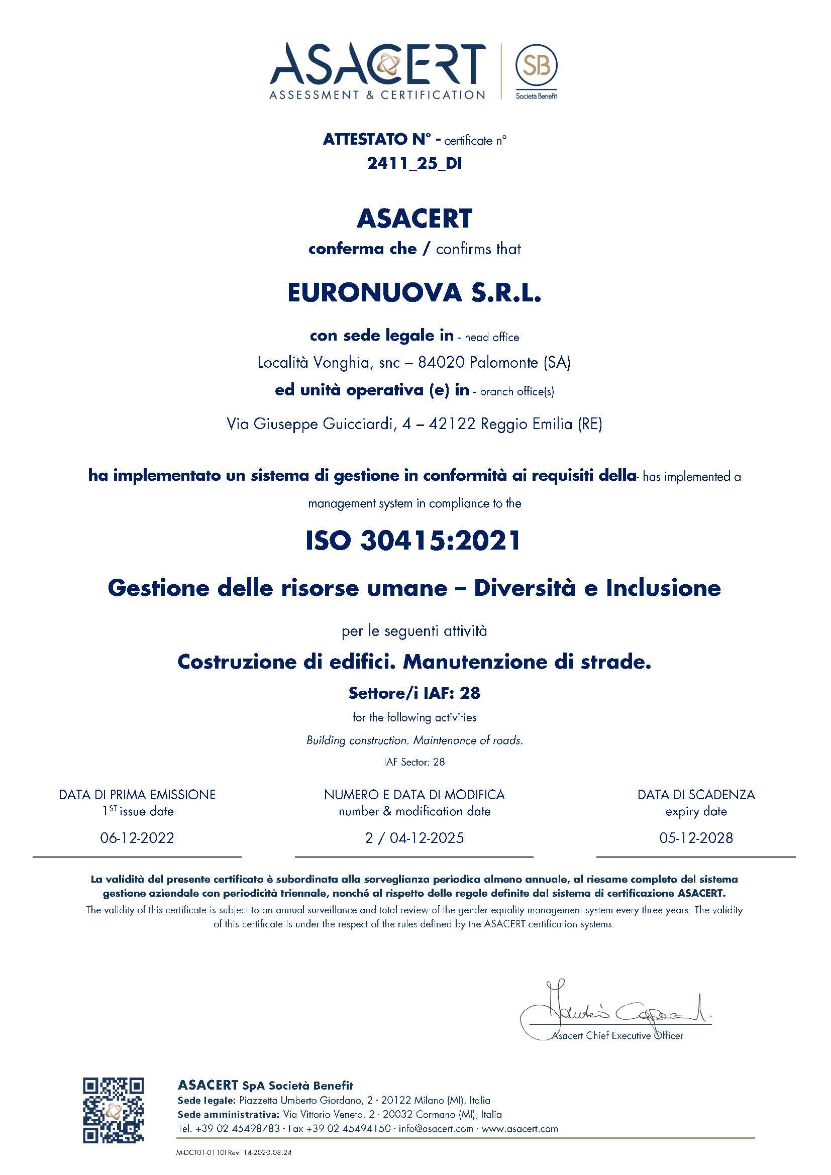 ISO 30415:2021