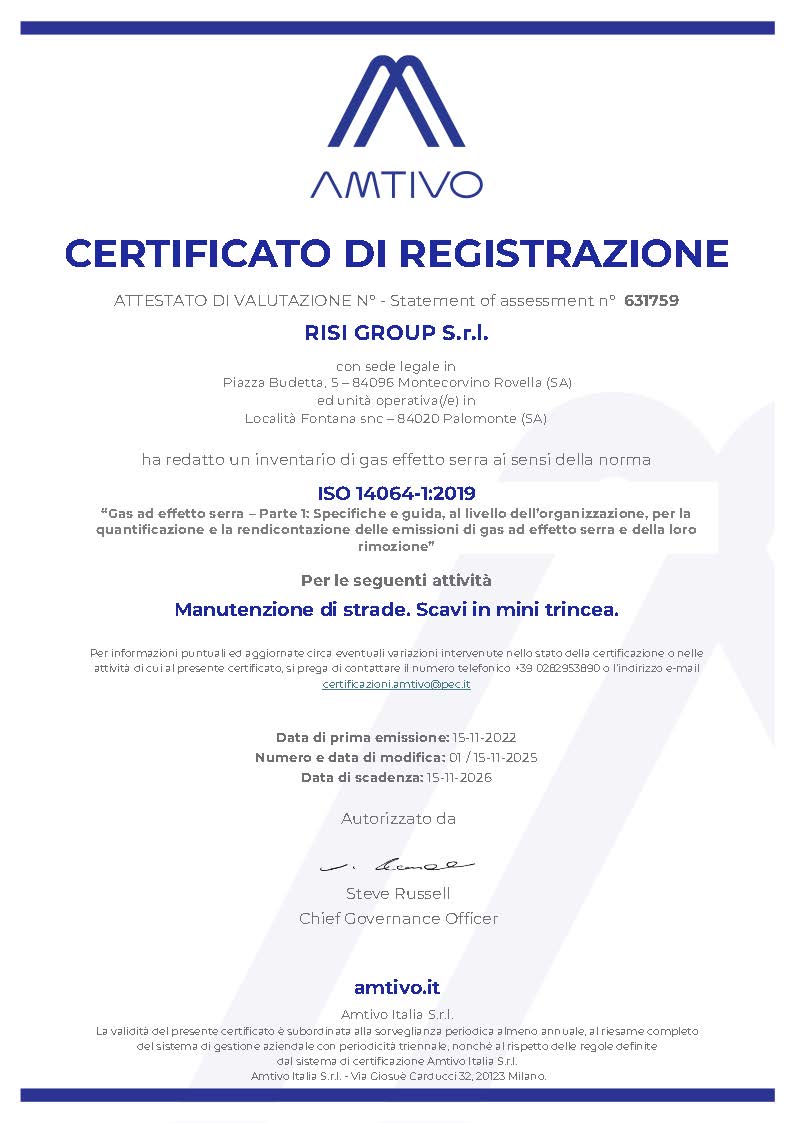 ISO 14064-1:2019